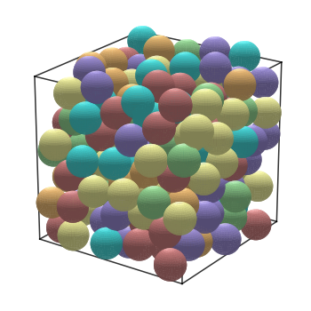 Example 3D random close packing of spheres in a unit cube generated by rcpgenerator