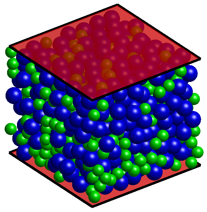 3D confined packing in a slab geometry