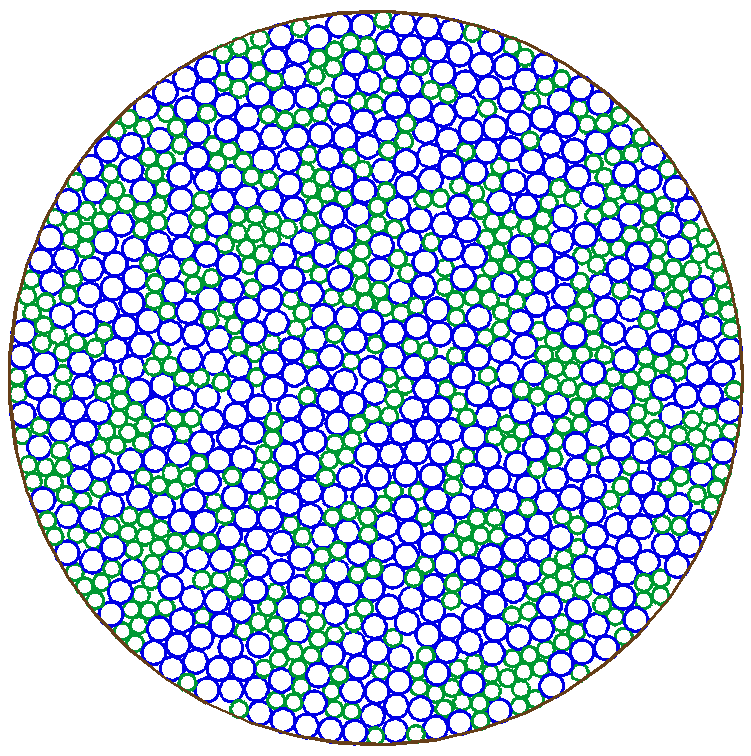 RCP in a circular container showing wall layering