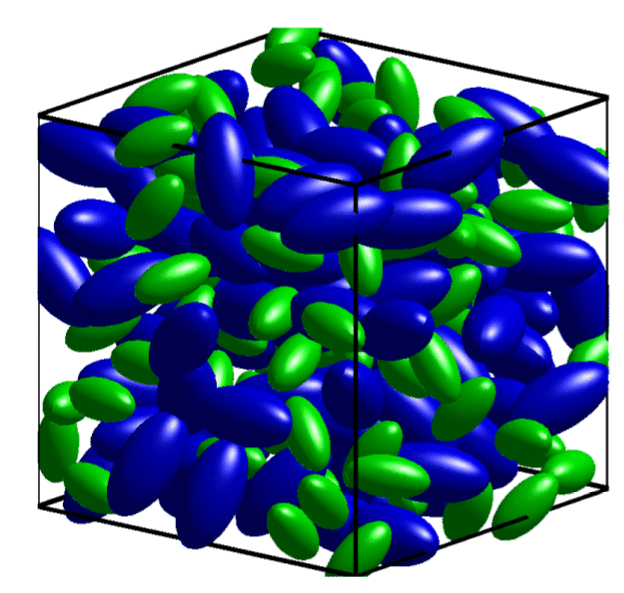 Animation of randomly packed ellipsoids