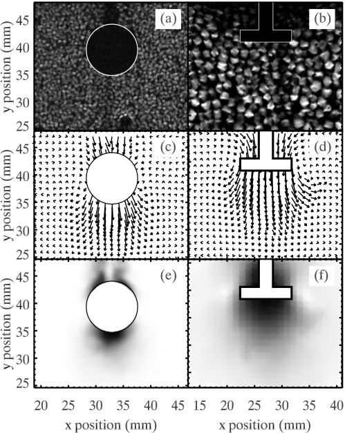 PIV flow field of granular intrusion