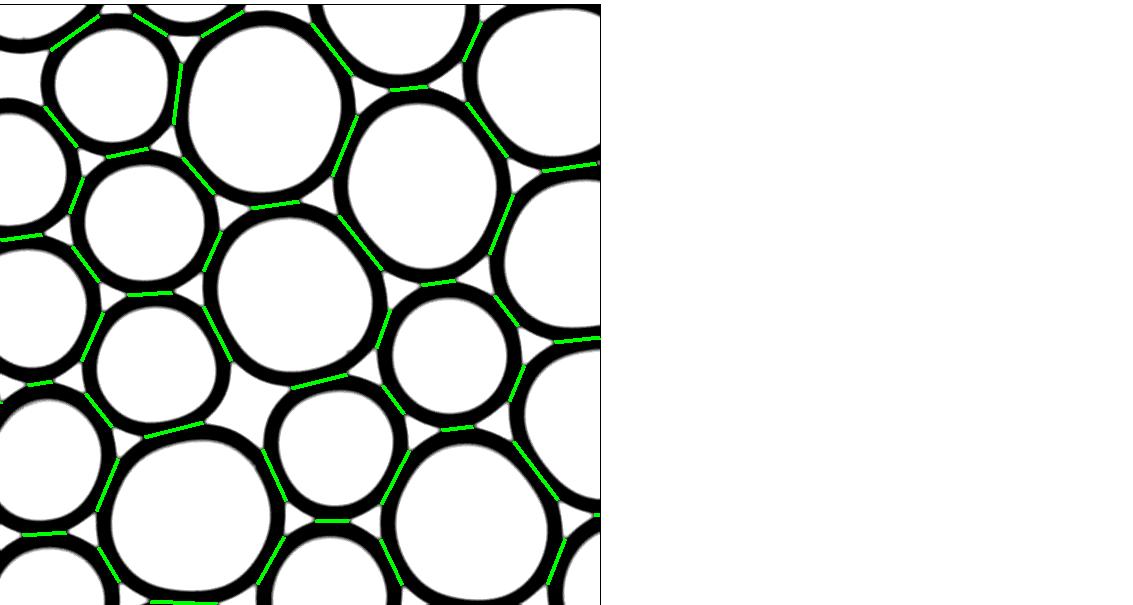 Contact identification between droplets
